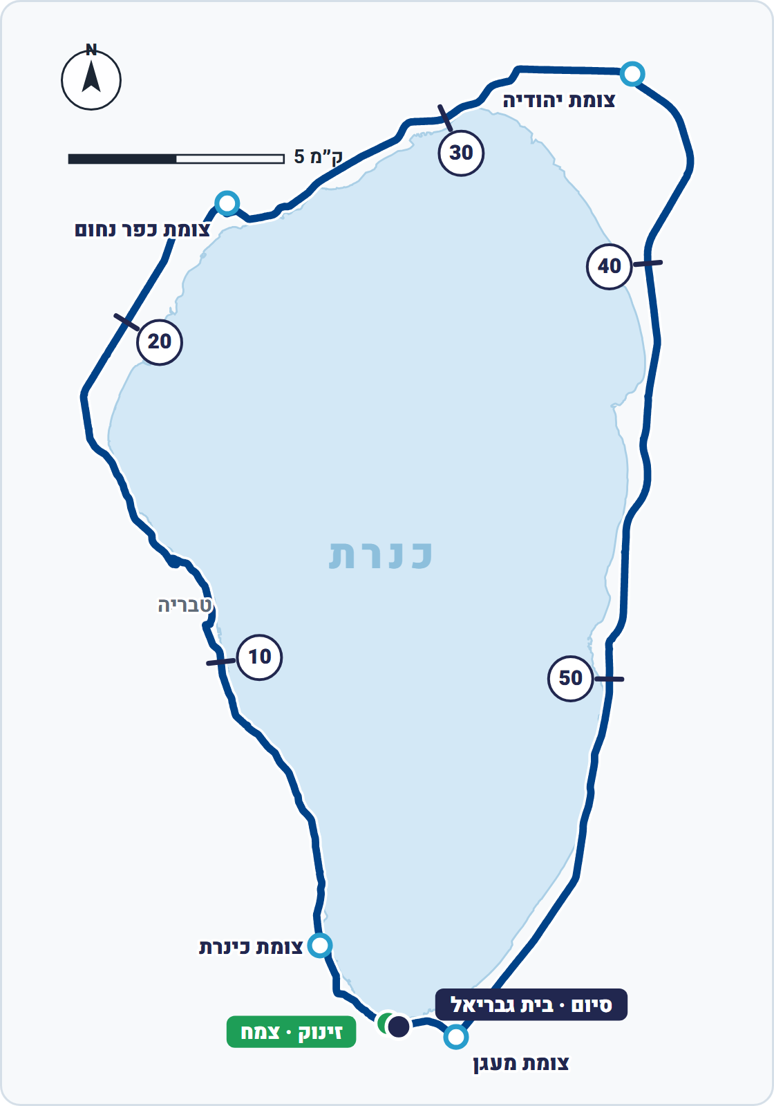 מפת המסלול - הקפת הכנרת
